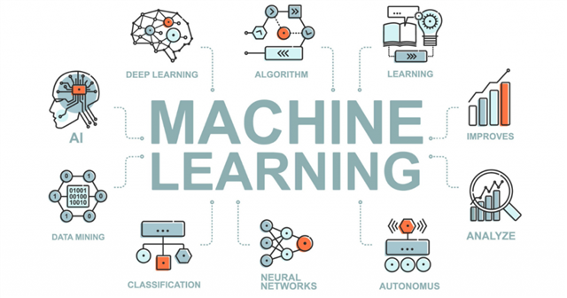 Machine Learning là gì?