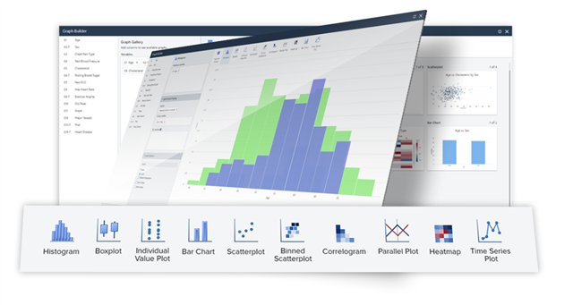 Chính sách giá và mô hình cấp bản quyền của Minitab 20