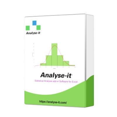 Analyse-it