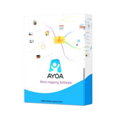 Ayoa